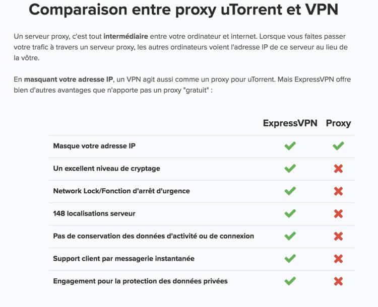Avantages-VPN-sur-Proxy