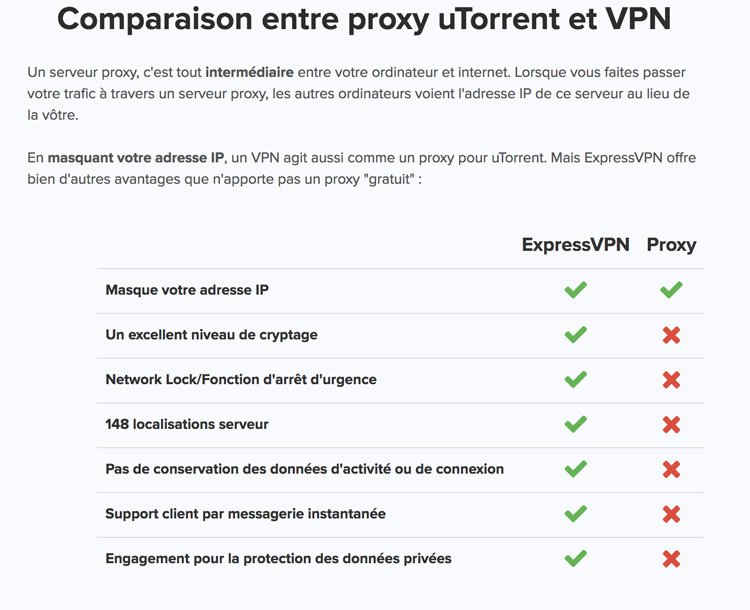 Avantages VPN sur Proxy