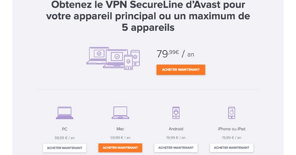 appareils avast secureline VPN