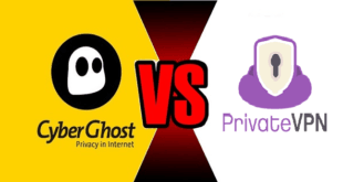 CyberGhost VS PrivateVPN